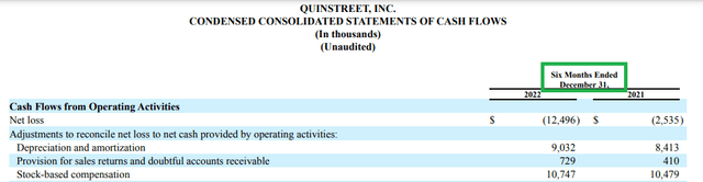 Header of the statement of cash flows for QuinStreet as of the fiscal year 2023