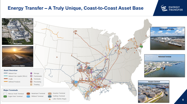 ET Infrastructure Map