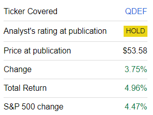 QDEF performance since coverage