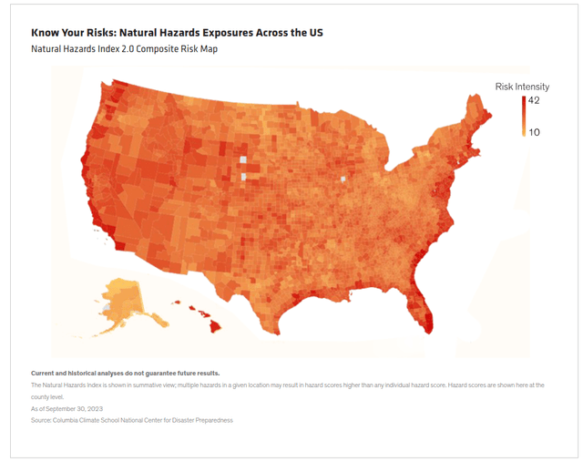 Natural Hazards Index 2.0 Composite Risk Map