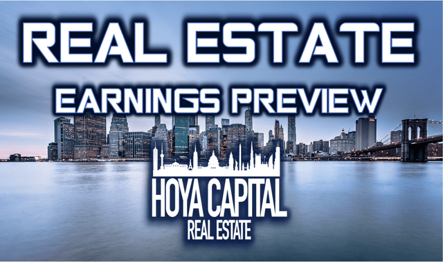 real estate investing