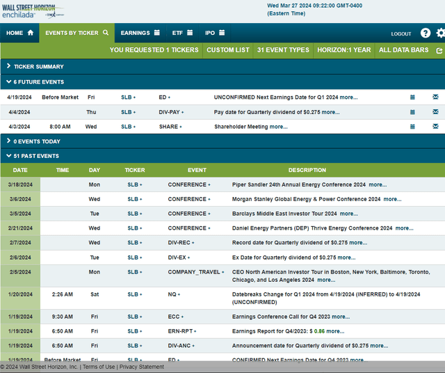 Corporate Event Risk Calendar