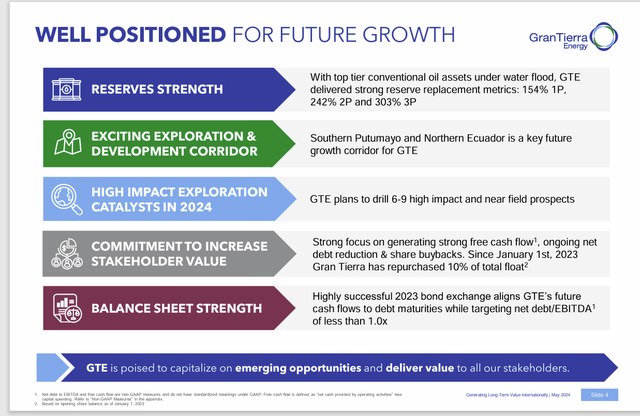 Gran Tierra Energy Forward Strategy