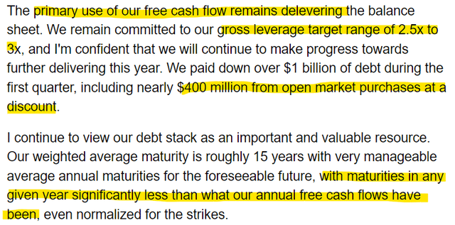 Warner Brothers Discovery Debt Management